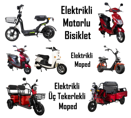 Modeller