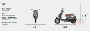 REVOLT RS6 125cc